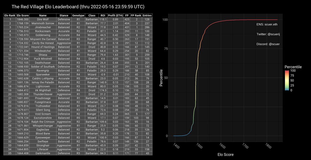 Scuer.eth tweet media