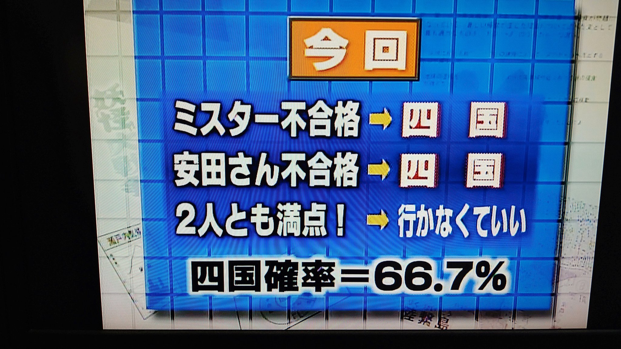 試験に出る日本史 Twitter Search Twitter