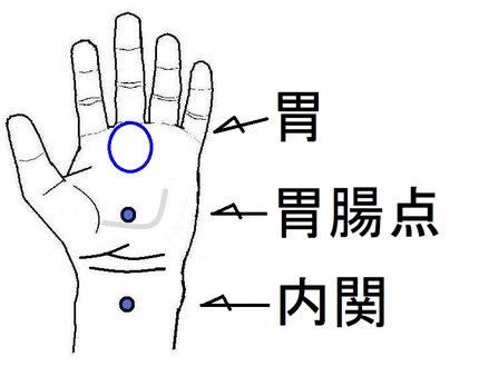 胃痛 Twitter Search Twitter