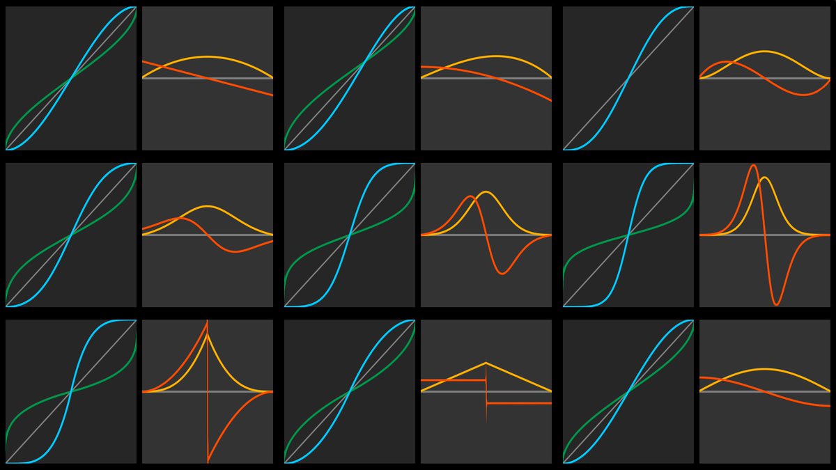 inigo quilez tweet media