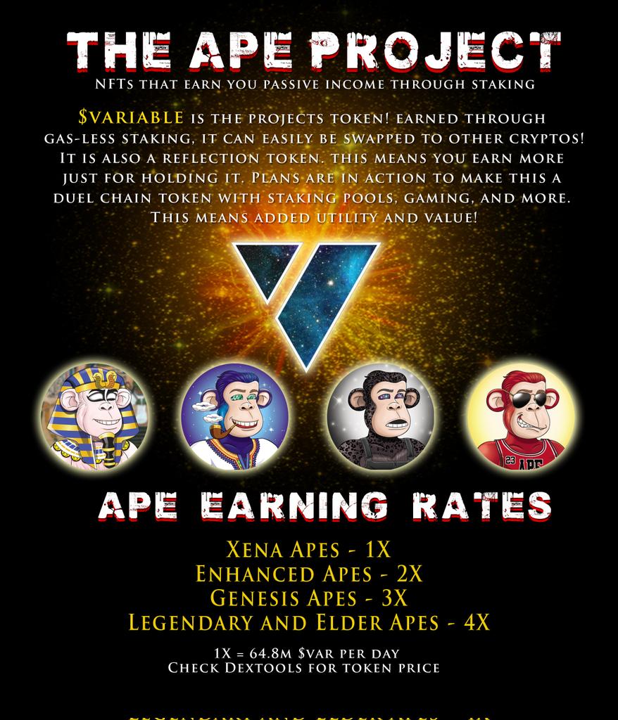 MurkEarth's tweet photo. @nftloverr_eth @apeprojectnft the Cheifs are always comming through for the community! Duel chain token is in the works, and the #Utility will be wide open. Come join the Governance and help shape the future of the project! 5 Apes get you in. The floor is way sweepable.
Community > Hype https://t.co/QGpYBFt34g