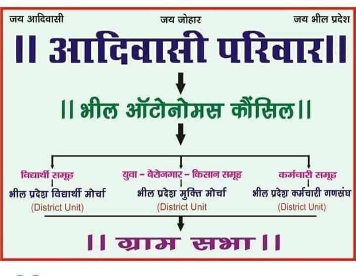 Johar" Adivasi Parivar " requests all the colleagues of bhilpradesh that tomorrow, on May 17, I will complete the most successful 7 years of Adivasi Parivar.
This will be traded on Twitter under the name of #आदिवासी_परिवार_स्थापना_दिवस 
Give voice we have one. 

<a href="/Fight4RightTeam/">Fight For Right Team</a>