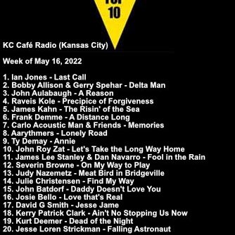 severooni's tweet photo. "On My Way To Play" from "Overdue" is #12 on the May 16th @KCCafeRadio top 20 chart.
Listen: https://t.co/oJgNwxp81c
Available on all digital sites at https://t.co/aHsXBKsPmL and
https://t.co/xRaWMEME1b
or direct at https://t.co/Qg880tFvUh
#TopTen #Charts #Overdue #SeverinBrowne https://t.co/X6fkYTHSue