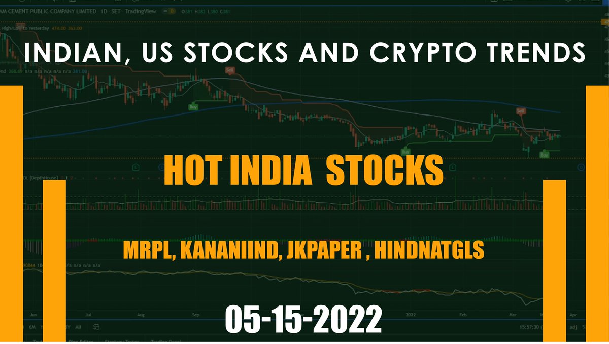 MyTradeTrends's tweet photo. Hot INDIA Stocks - Week ending 05/15/2022
INDIA  stocks on an uptrend for the week of May 15!!
1) MRPL - 50% gain
2) KANANIIND - 50% gain
3) JKPAPER - 26% gain
4) HINDNATGLS - 23% gain
Website : https://www mytradetrends com
https://t.co/5TgS74JGl1 https://t.co/2KWou39Z5y