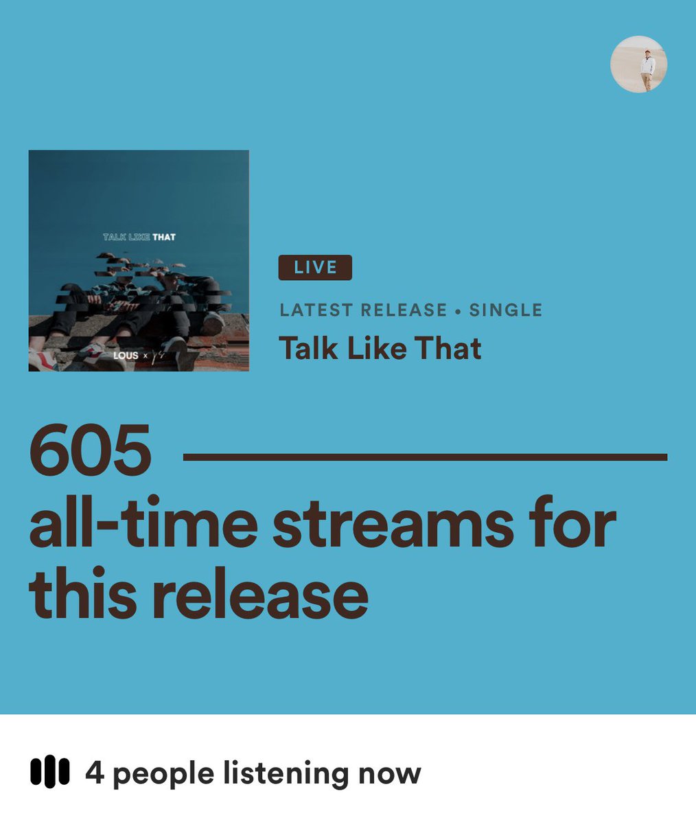 JakerSor21's tweet photo. 605 and we are less than 7 days after release :) thank you all for streaming! Let’s hit 1k before Thursday!!
#BreakTheAlgorithm #ElectroPop #Dancepop #TalkLikeThat #Lous #EDM #NewEDM #Dance #Pop #Electronic #SpotifyArtist https://t.co/ZAm0ltlEDx