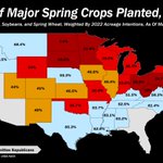 Image for the Tweet beginning: 🇺🇸 #farmers intend to #Plant22