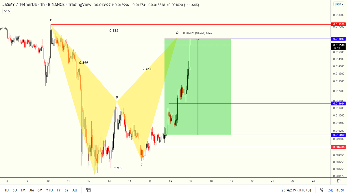 𝐁𝐢𝐥𝐚𝐥 tweet media