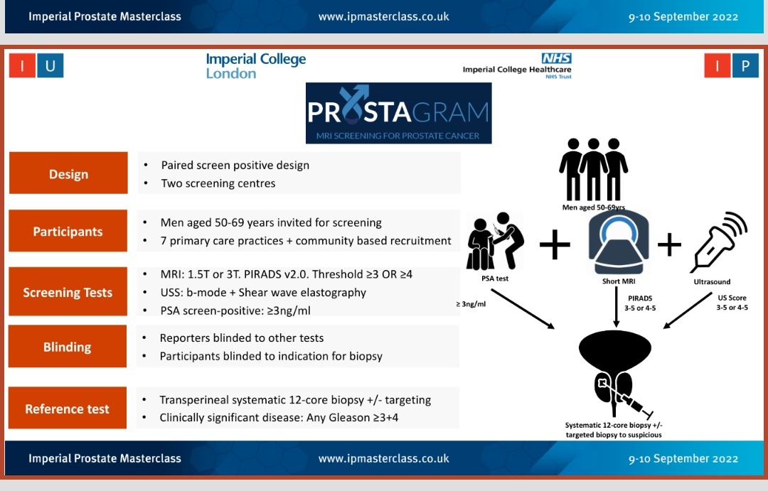 LambAlastair's tweet photo. So grateful to @LondonProstate1 for sending pre-recorded talk to @BJUIjournal session & dialling in from London for questions. Great presentation on #PROSTAGRAM_Trial of #biparametricMRI in screening
•n=450
•PSA>1 & MRI >3 ➡️ 7% Bx 2.5% csPCA
#NextGenScreening for #PCa
#AUA22 https://t.co/r1ikabBRVN