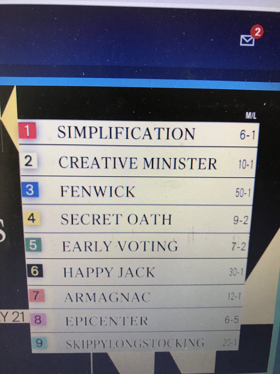 Preakness field: