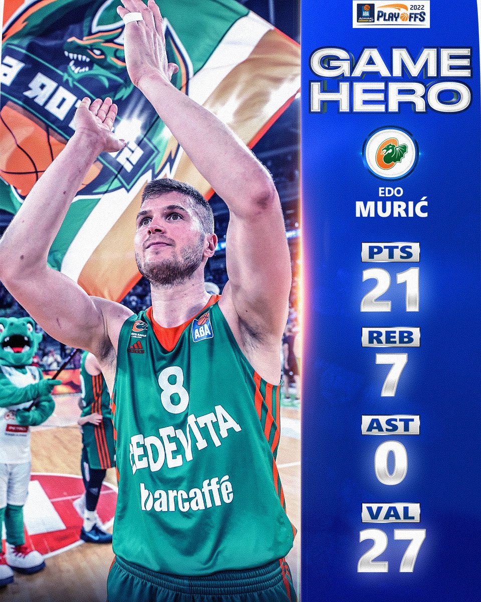 The Game Hero award belongs to @KKCedOL forward @Edo_Muric this evening as he made a truly fantastic performance in Game 2 of the semi-final series vs. @kkcrvenazvezda. #ABAPlayoffs