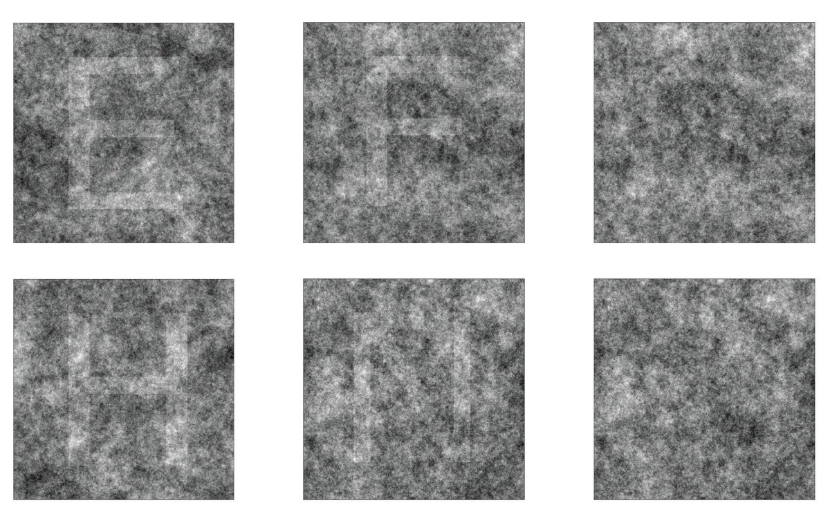 Visit our poster (56.326) Tuesday afternoon at Banyan Breezeway about how we uncovered cognitive influence on small "involuntary" eye movements using letter discrimination tasks like this 👇 #VSS2022 #VictorLab