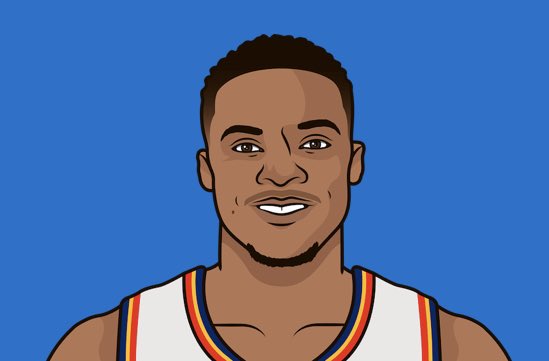 muse_random's tweet photo. The odds of Russell Westbrook averaging a Triple double in the 2016-17 season were 1 in 1,855,000, the odds of being struck by lightning are 1 in 1,000,000 https://t.co/ggaY9F9M4a
