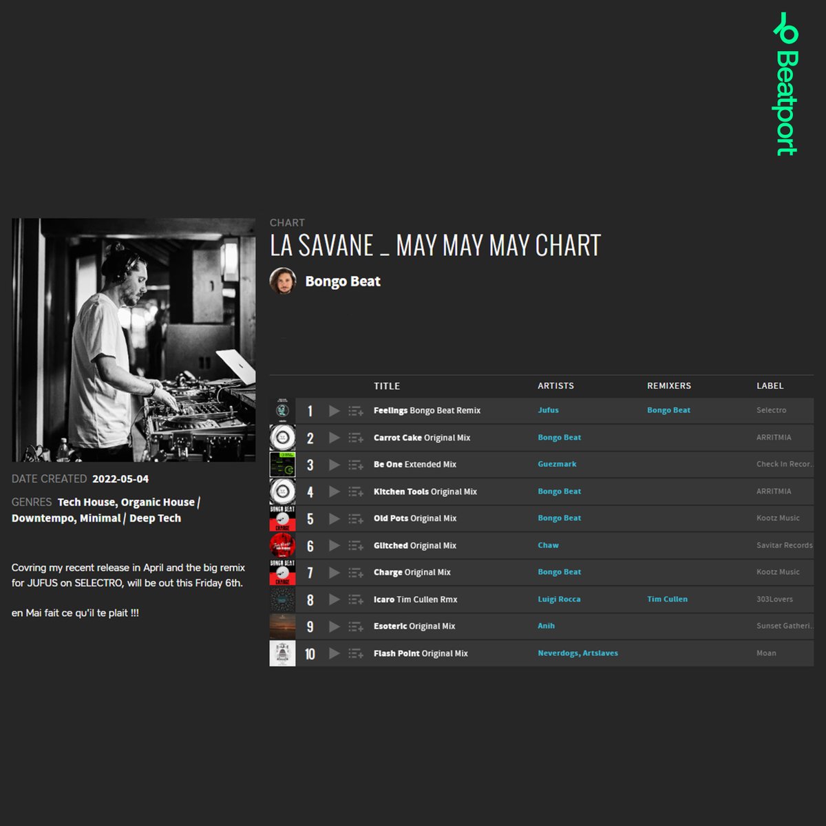 SelectroRecords's tweet photo. Hot Beatport chart from the amazing Bongo Beat π
Incl. JUFUS/ Feelings/ Bongo Beat Remix
https://t.co/RoFmuT2ODe
#selectrorecords #techhouse #deeptech #deeptechhouse #beatport https://t.co/o1RtcBicpz
