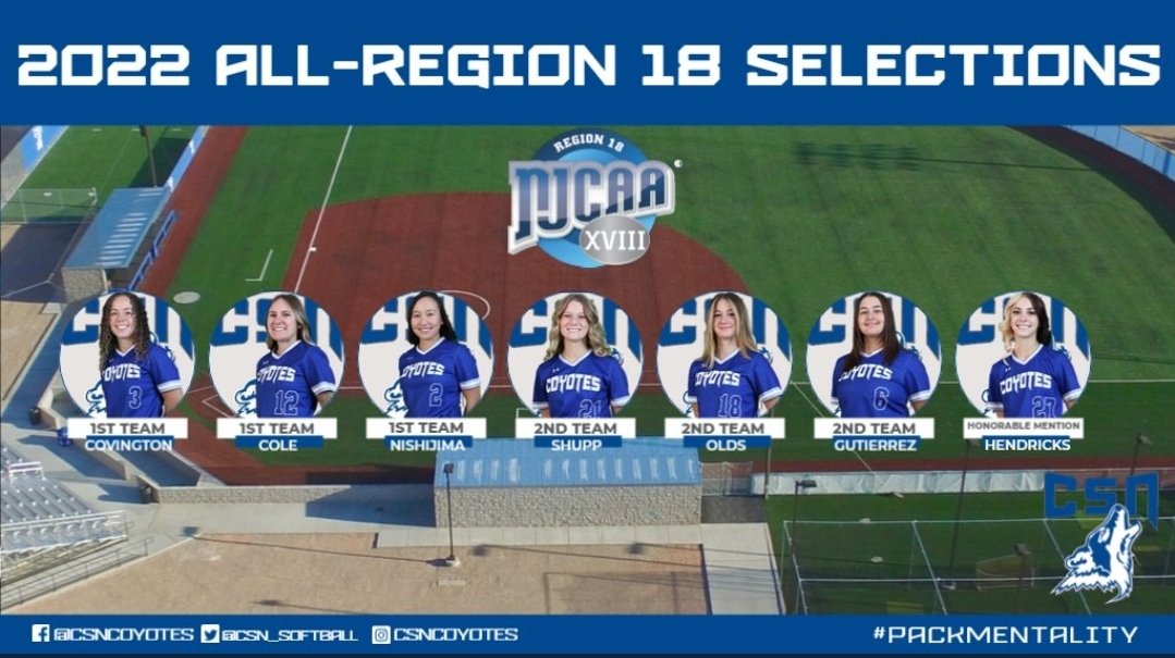 CoachRC16's tweet photo. Big shoutout to these amazing CSN  student-athletes for receiving All Region 18 Honors this year!! Well deserved &amp; stay hungry ladies!!
#CSNSoftball #SWAC #DefendTheDen #Yoteball #PacksAllHere #DenofHonor https://t.co/DFqVicAzpk