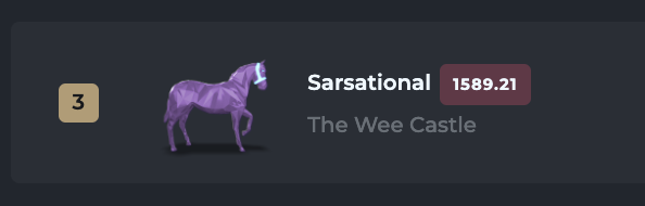 TheCastleAtZed's tweet photo. We're delighted to see that Sarsational has followed in the hoovesteps of big bro Sarsa and made a flying start to life in #ZedRun 🚀

Sarsa has taken out some of the biggest names in the game so far, showing that even an Exclusive Buterin can do damage out there! 💪😁

#NFTs https://t.co/zByfRfuWty