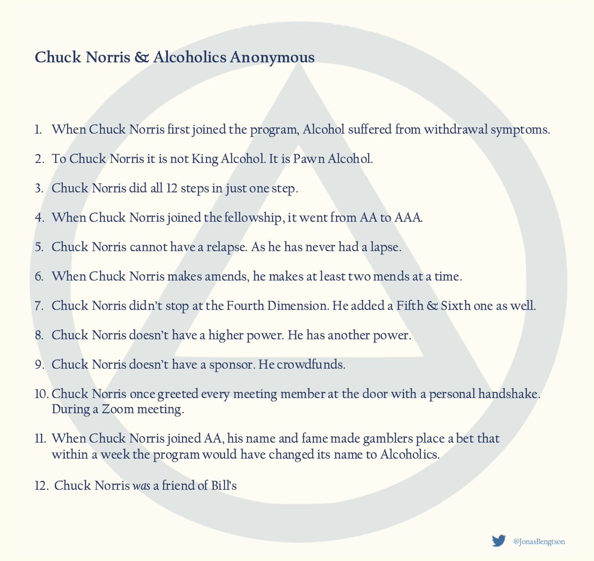 JonasBengtson's tweet photo. Chuck Norris meets AA 😅 - which one is your favourite one?

#alcoholicsanonymous #AAhumor #chucknorrisjokes #chucknorris #keepcomingback #SharingIsCaring https://t.co/d5l6sDG27I