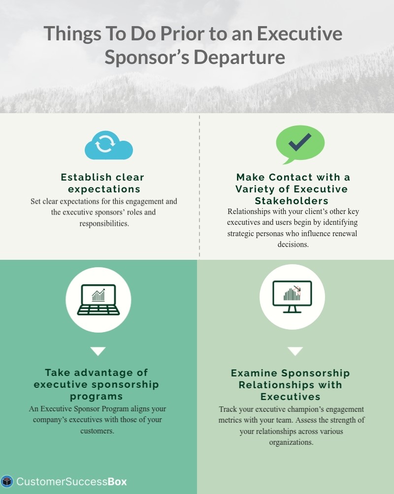 CustSuccessBox's tweet image. For a variety of reasons, these champion exits are one of the most common causes of #churn in #SaaS  companies.
Reacting to the departure of an executive sponsor is ineffective. Here are some of the pointers that you should keep in mind before an executive sponsor leaves.