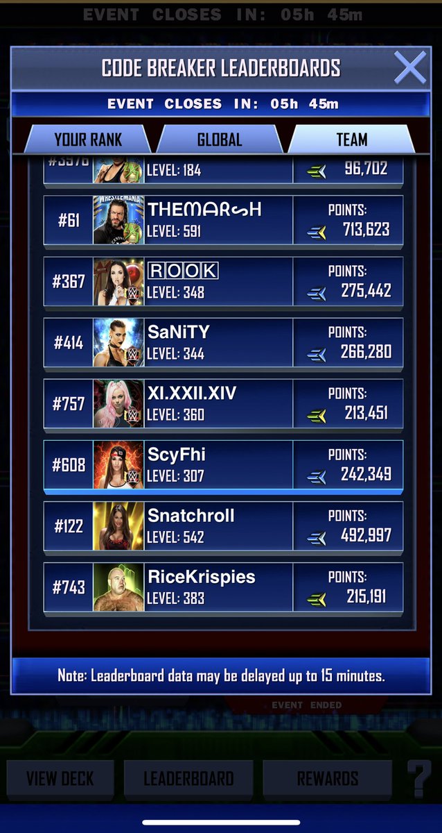 ScyFhi_SC's tweet photo. first CB with #PrimeTimeUN1TY GGs to all that got the card🙌🏽 https://t.co/ocZOCBMZjp