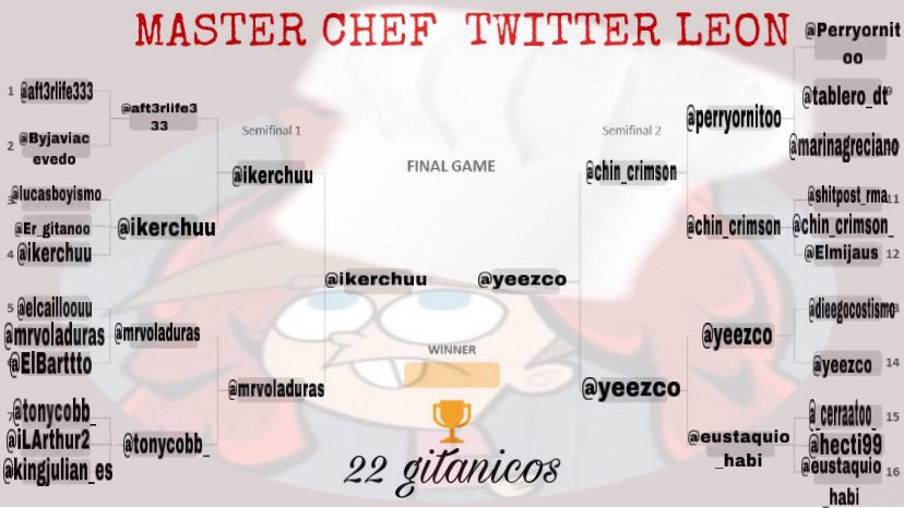 SIDArta69_'s tweet photo. así han quedado las tablas
#MasterChefTwLeon https://t.co/FlqiW9Kgwd