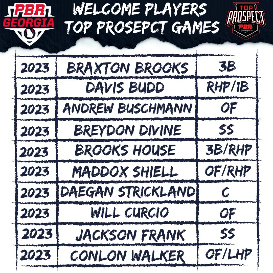 Prep Baseball Georgia tweet media