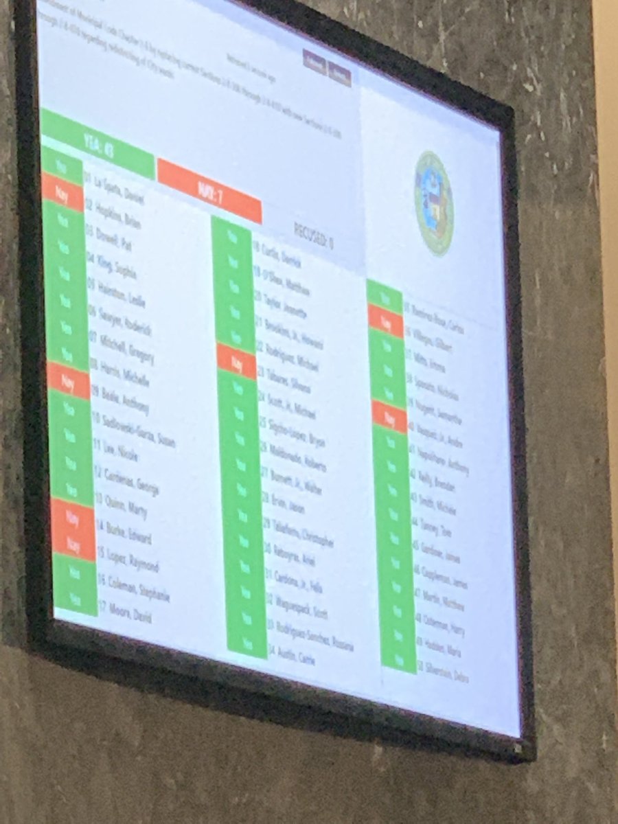 ChicagoUnitedMap tweet media