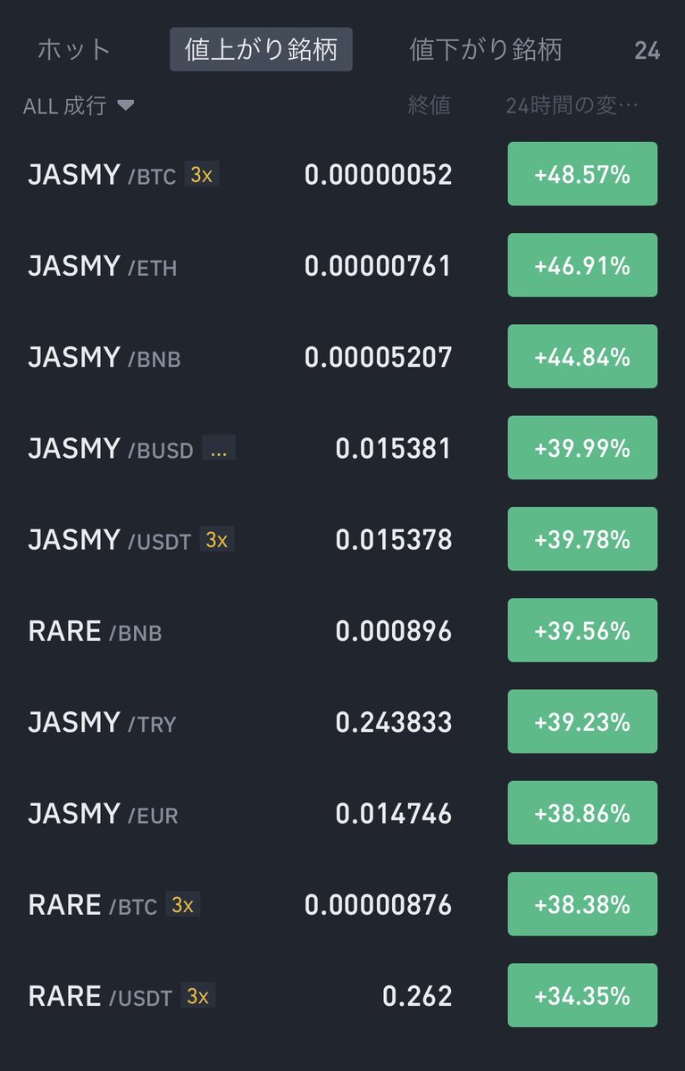 Jasmycoin (@jasmycoin1) / Posts / X