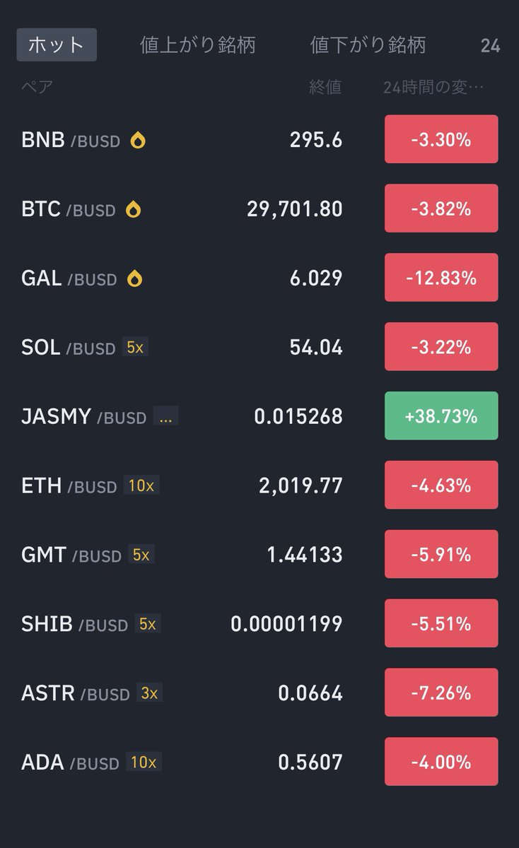 Jasmycoin (@jasmycoin1) / Posts / X