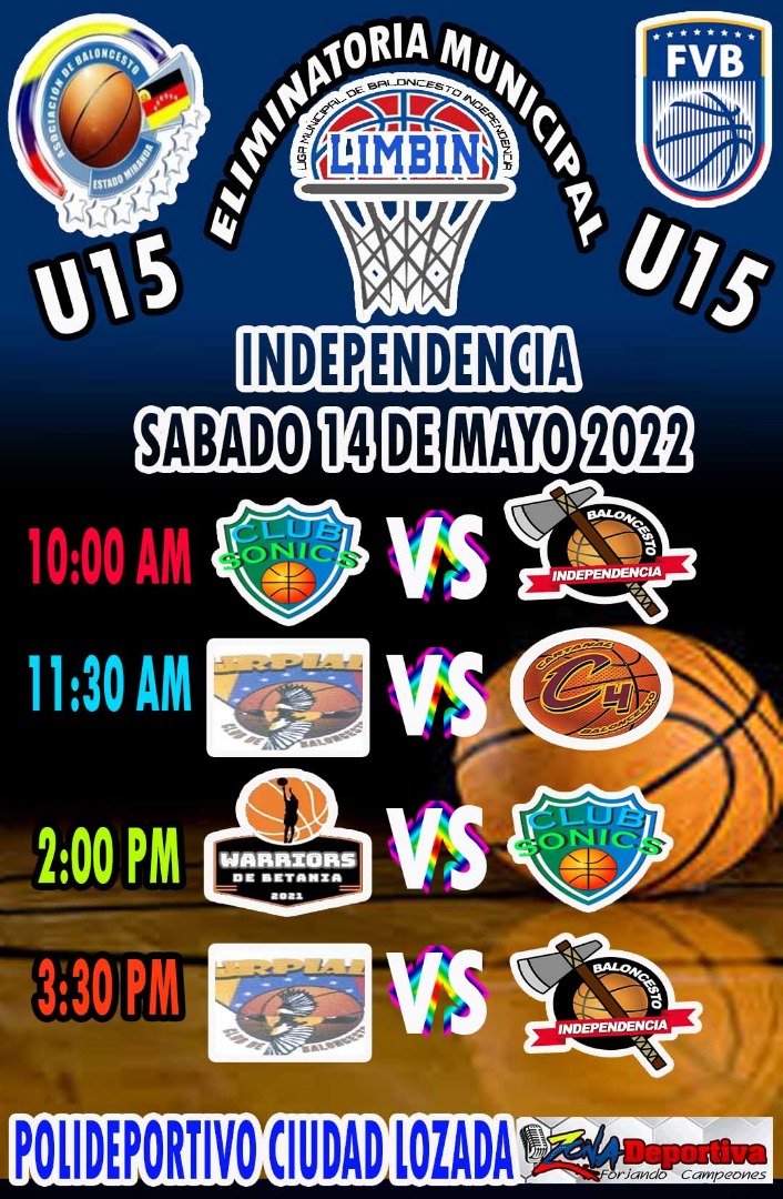 AsobasketM's tweet image. Fin de semana de mucho Baloncesto en nuestro estado Miranda, con las eliminatorias municipales en la categoría U-15 Femenino y Masculino!! Independencia, Plaza y Zamora fueron los municipios que iniciaron las competencias de la súperliga junior Miranda