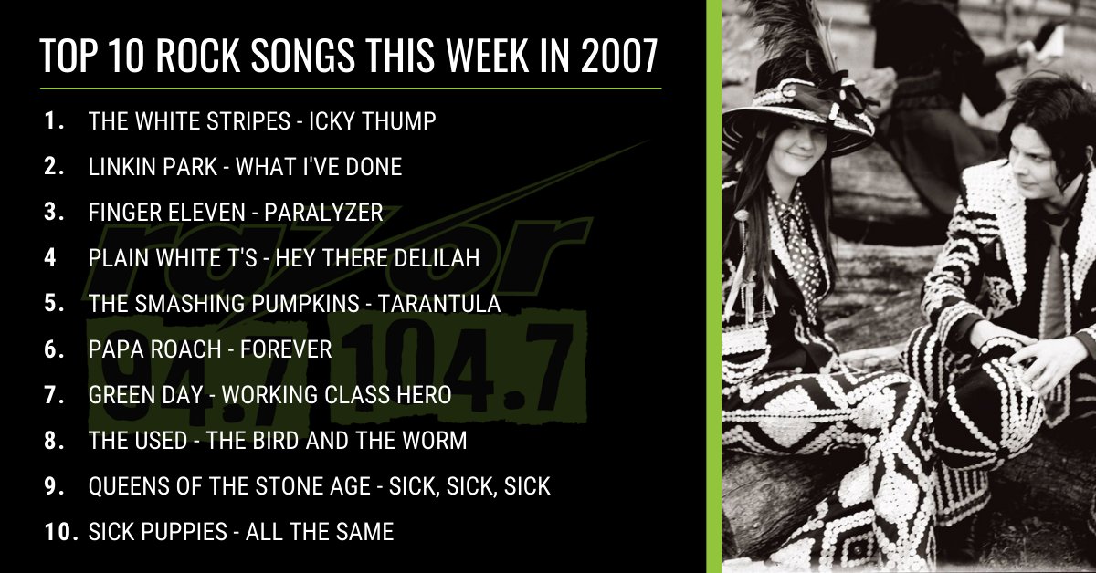 RazorWisconsin's tweet photo. #OldSchoolLunchCountdown The number 1 song in the US this week in 2007 was #IckyThump from #TheWhiteStripes
Listen weekdays at NOON with @BigJakeRadio #IAmRazor https://t.co/cA8iEW8vzs