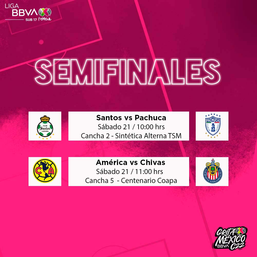 Así se jugarán las Semifinales en la Sub 17 en la Liga MX Femenil