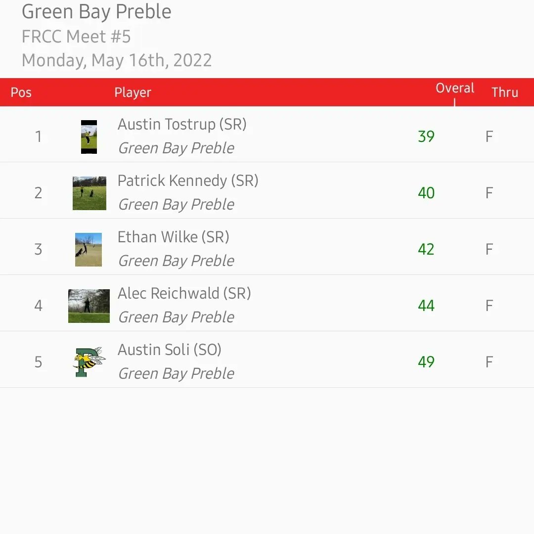 Preble Golf tweet media
