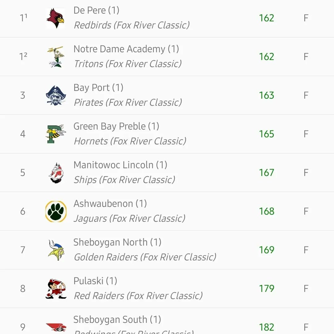 Preble Golf tweet media