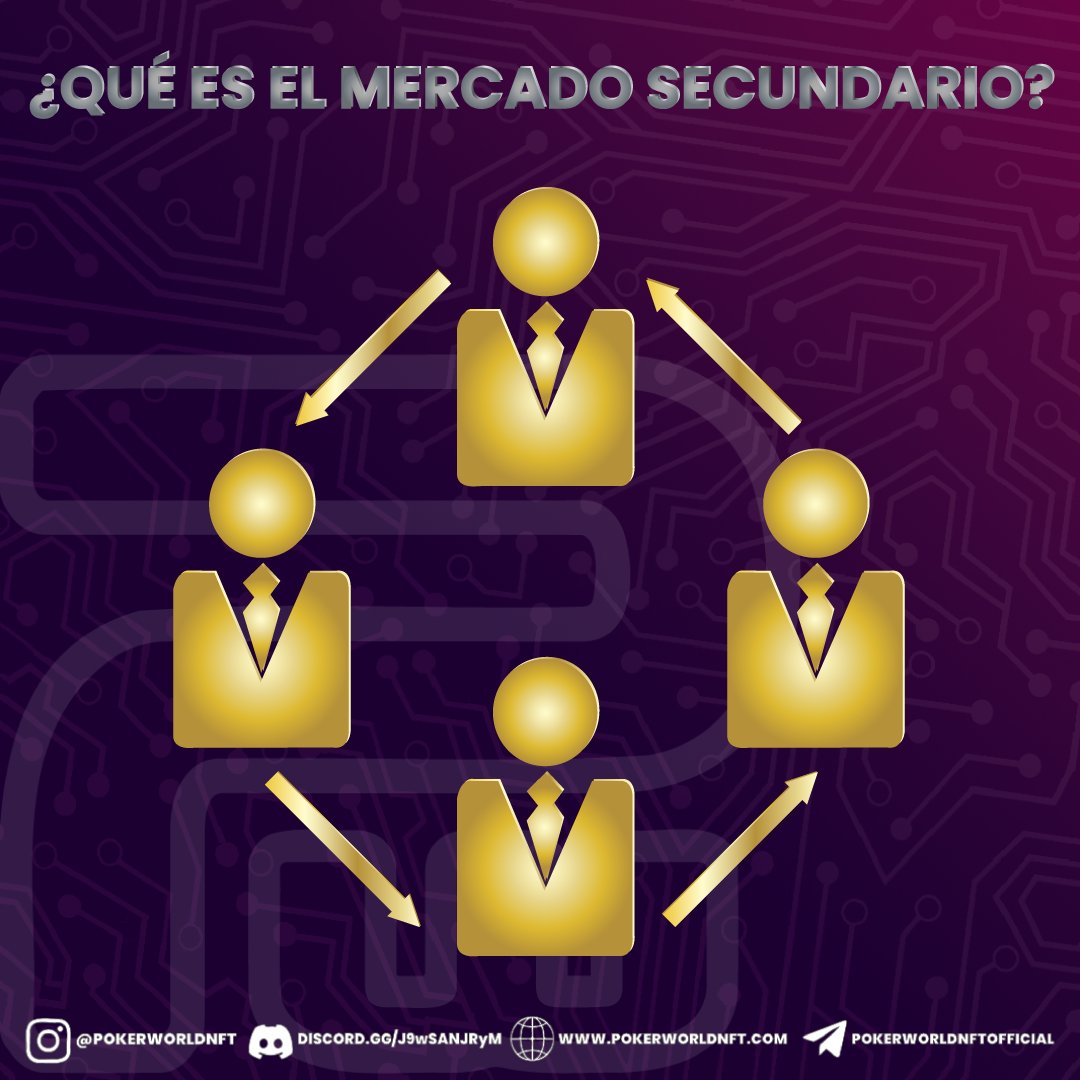Poker World NFT tweet media