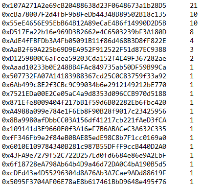 Cool Beans (OpenZoo.io) tweet media