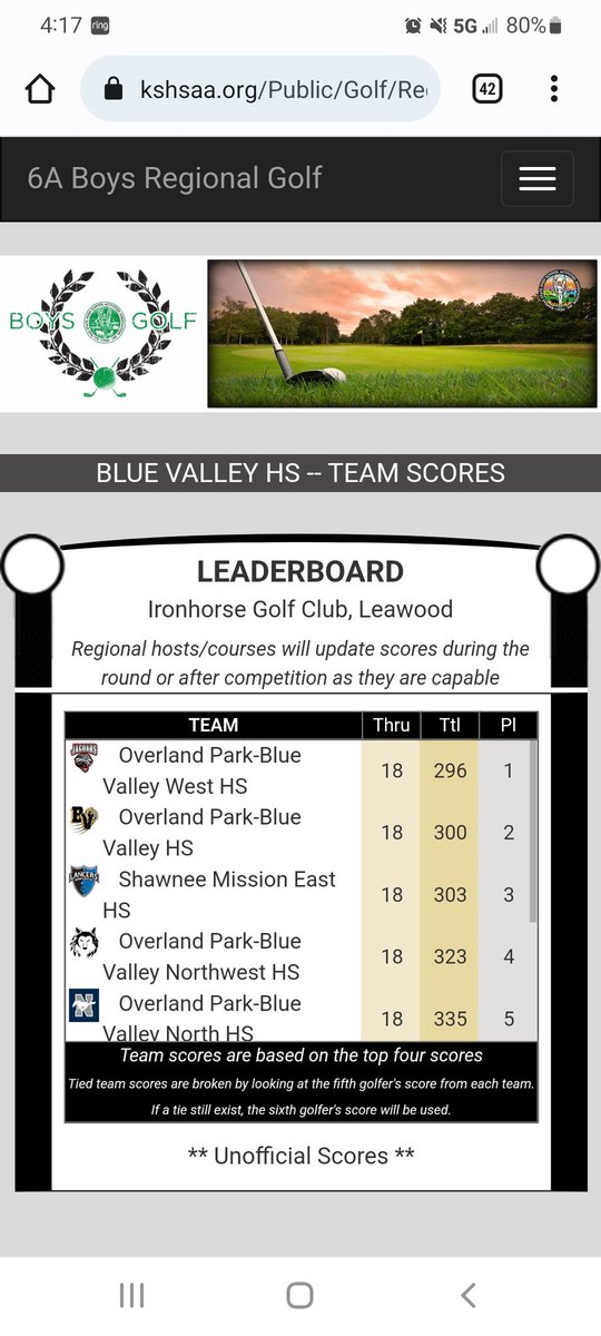 SMEBoysGolf's tweet photo. The Lancers are State Bound! In a stacked, 6A Regional-SME takes 3rd to advance. @BenSlicker22 shoots 69 (-3) to Medal &amp; take the Regional Title.  Slicker &amp; @ThomasGogel1 (75) are 1st Team, All-Region &amp; @tommymoreland3 (78) is 2nd Team. @ksgolfscores @EasternKSSports @SMEOffice https://t.co/WPsz1w91Xx