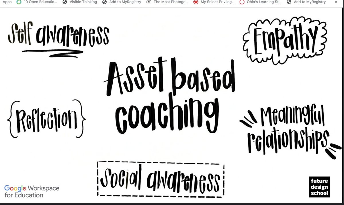 AplinEDU's tweet photo. 🌟 Always love practical application &amp; reflection time in #GoogleEducatorPD
Tonight's PD by @qhenderson @D_Rutherfod_8 ties in perfectly to our #FabuDIS5 Cognitive Coaching from this year!

Thanks @mayyoulee for making this possible https://t.co/jQEljnR7Qd