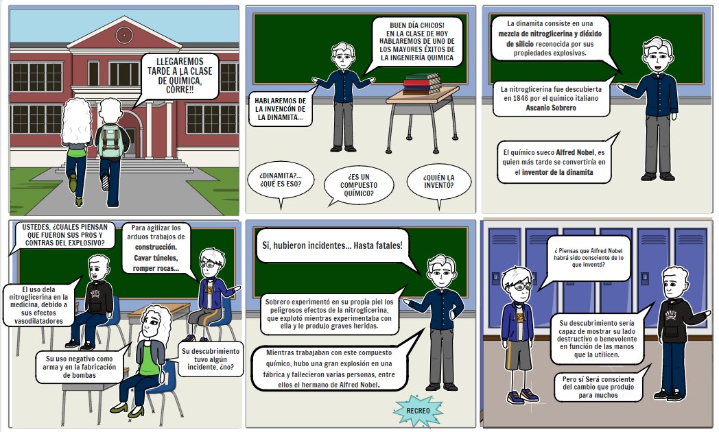 LourdesManques's tweet photo. Holaa, a continuación les dejaré un cómic sobre uno de los éxitos de la ingeniería!😉🙌
@ICCFCAI  @JorgeOndarra https://t.co/dn2g80K9tz