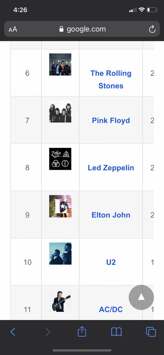 Michael Pyne tweet media