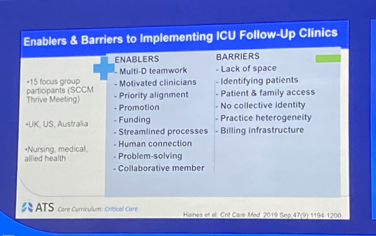 Carla Sevin, MD (@icu_recovery) on Twitter photo <a href="/CAIROrg/">CAIRO</a> at #ATS2022 - being part of a collaborative facilitates the development and implementation of ICU recovery programs @AnnEkedahl <a href="/HainesKimberley/">A/Prof Kimberley Haines</a> @Jomcpeake22 @iwashyna <a href="/tammyeaton17/">Tammy Eaton, PhD, MSc, RN, FNP-BC</a> <a href="/CAIROrg/">CAIRO</a> at #ATS2022 - being part of a collaborative facilitates the development and implementation of ICU recovery programs @AnnEkedahl <a href="/HainesKimberley/">A/Prof Kimberley Haines</a> @Jomcpeake22 @iwashyna <a href="/tammyeaton17/">Tammy Eaton, PhD, MSc, RN, FNP-BC</a>