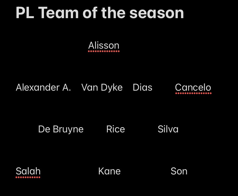 DazVortex's tweet image. 