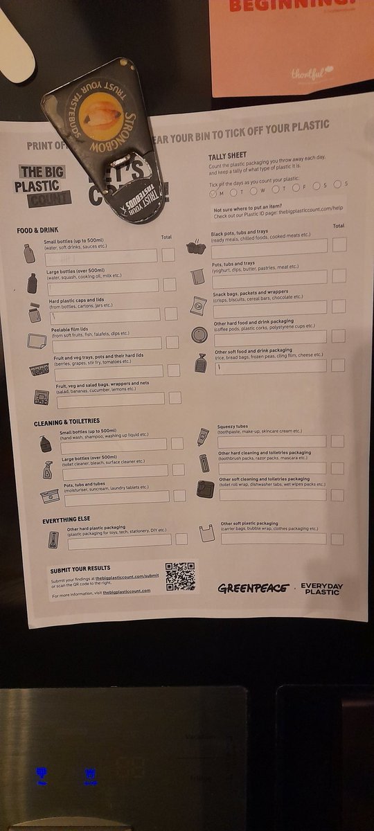 Day 1 #TheBigPlasticCount
We've started, 3 pieces of #plasticwaste today what did you count?