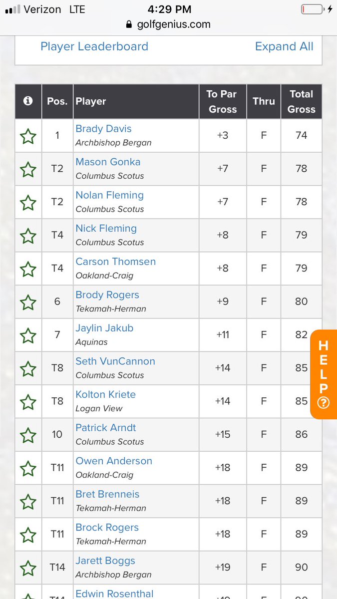 karllund70's tweet photo. Congrats Carson On qualifying for state!!! Great round!! https://t.co/fvoqUSxK1B