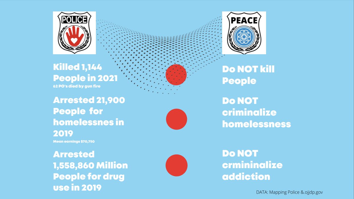 PeaceAlliance's tweet photo. We ask leaders to focus on Peace officers instead of Police officers as we reimagine what our societies' managing of our communities could look like. "It's not over... still trying to heal". #PeaceOfficersORPoliceOfficers #BlueWallofPeace @wecantbreathe https://t.co/awoNQRPyNH