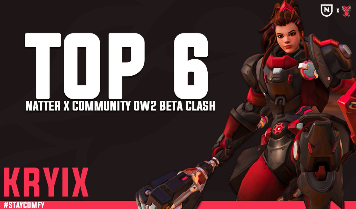 KryixGG's tweet photo. Our return roars strong 🐲

We finished Top 6 in the @natterOW Beta Clash and are proud of our roster for their insane performance. GGs to all the teams we played!

#staycomfy https://t.co/t73PxS0EfK