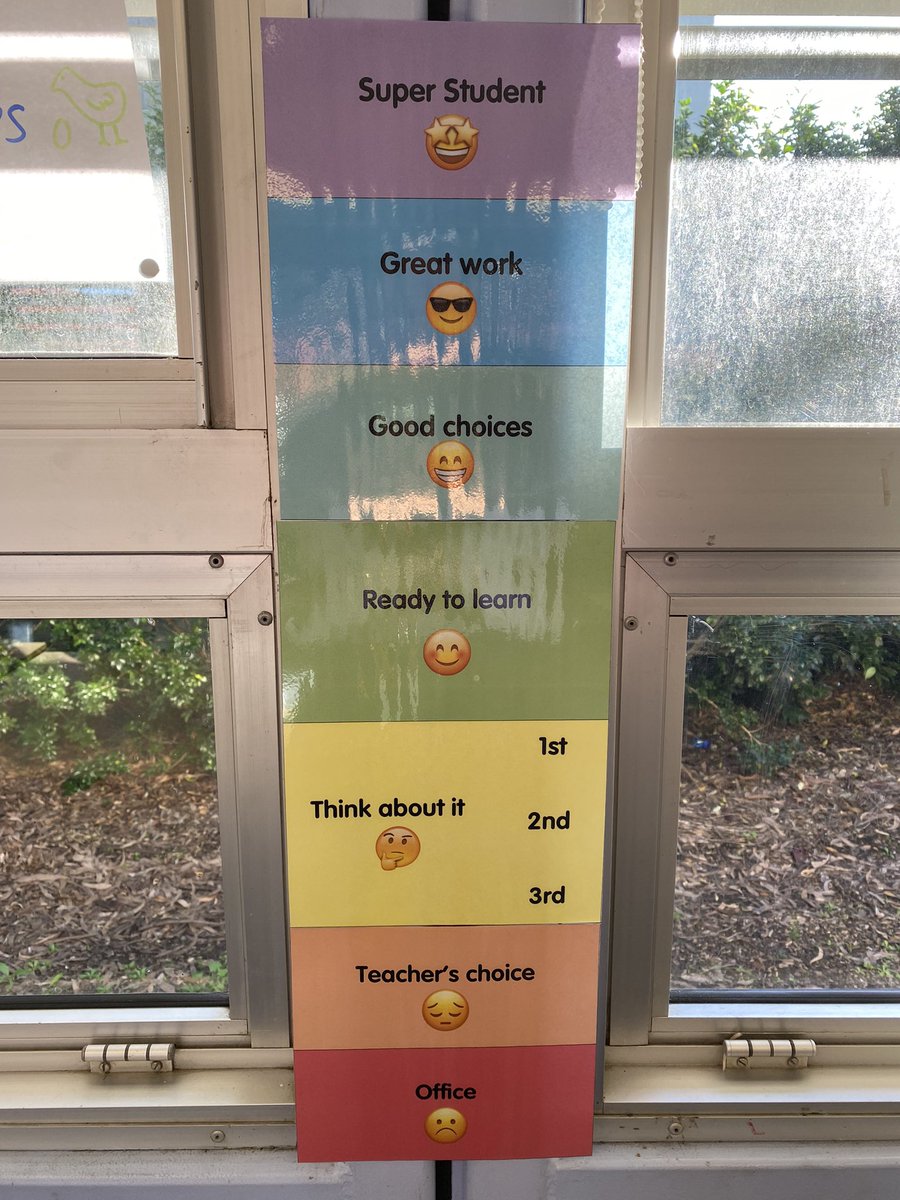 keelysoo36's tweet photo. Trying out this behaviour chart + peg system as a visual reminder of how students are going. Do you have any favourite behaviour management strategies? 🤔😊 #acuedu_p https://t.co/STcBsY0hOm