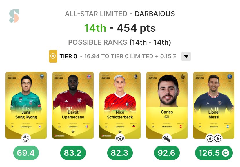 Darren Darby @Darbaious3 My best overall finish in All-Star and first Tier 0…
