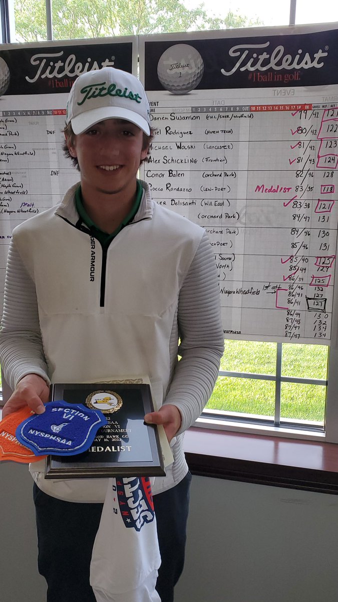 Lew-Port Golf tweet media