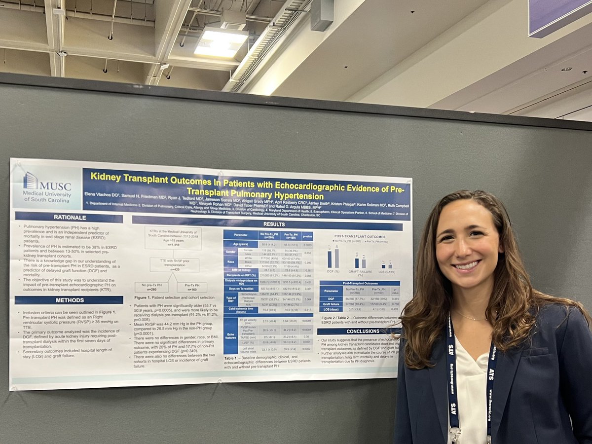 #ATS2022 has been busy for the MUSC PVD program. Proud of #ElenaVlachos for her presentation today. @MUSChealth @KidneyPrince @SamFriedman90