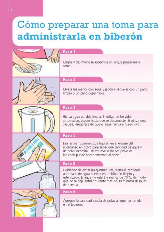 Miguel A. Lurueña on Twitter: "--Inciso: por lo general la leche de