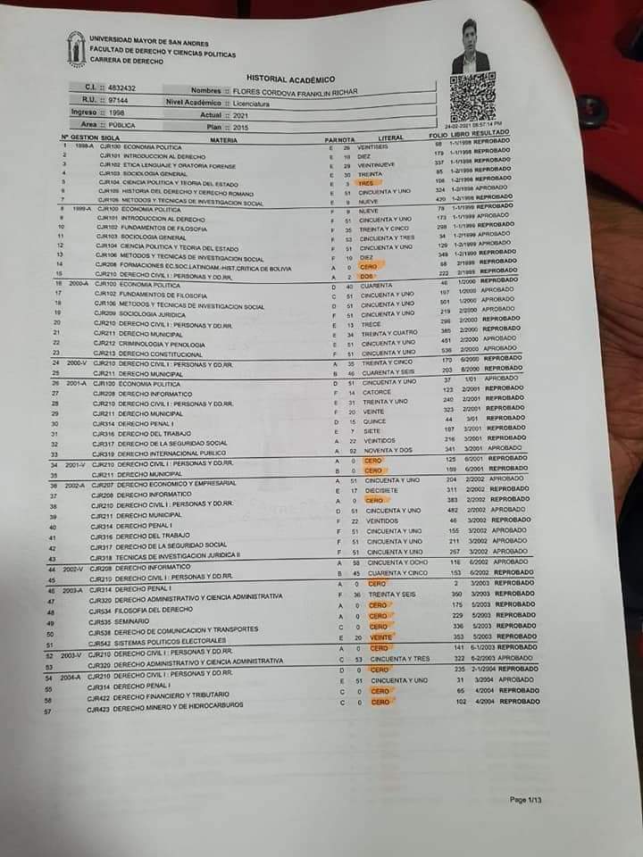josenn1972's tweet photo. FRANKLIN FLORES, DINOSAURIO
Sonamos: El gerente de Emapa, responsable del suministro de alimentos básicos a la población, resultó ser otro dinosaurio universitario...veamos sus notas: https://t.co/7ctnAOaiLx